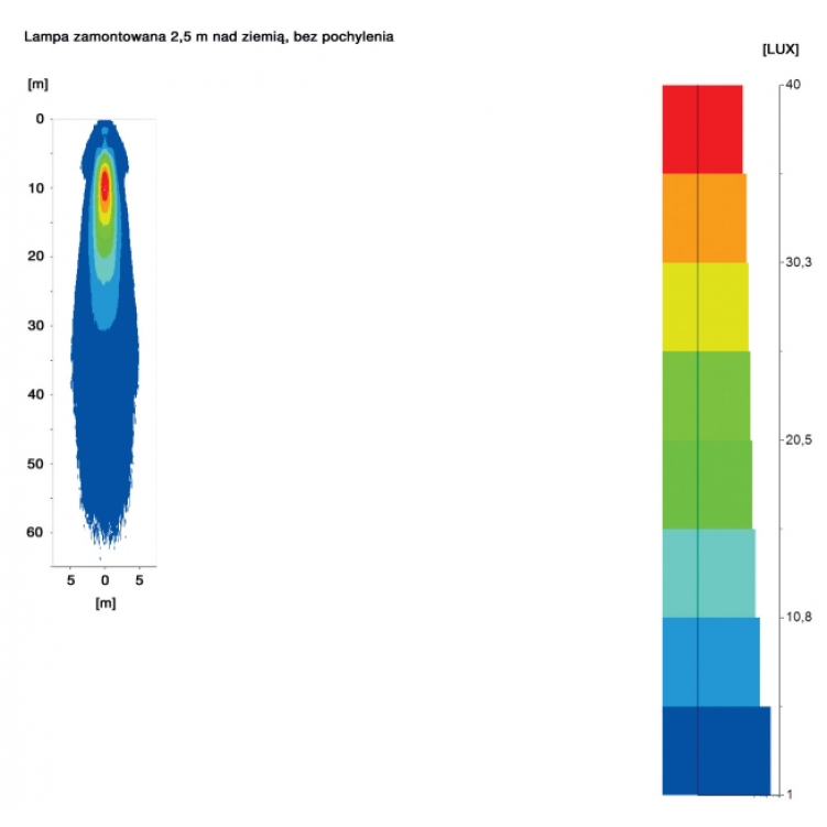 Купить светодиодная фара рабочего света fristom ft-361 led с узким световым потоком по цене 7 893 р.. Низкие цены. Большой выбор. Доставка по всей России. Интернет-магазин в Москве. Только положительные отзывы!